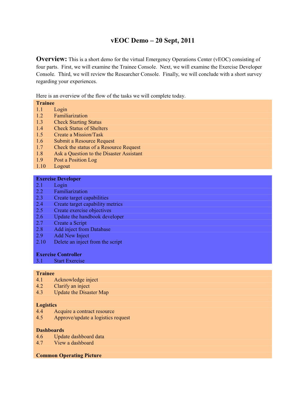 Here Is an Overview of the Flow of the Tasks We Will Complete Today