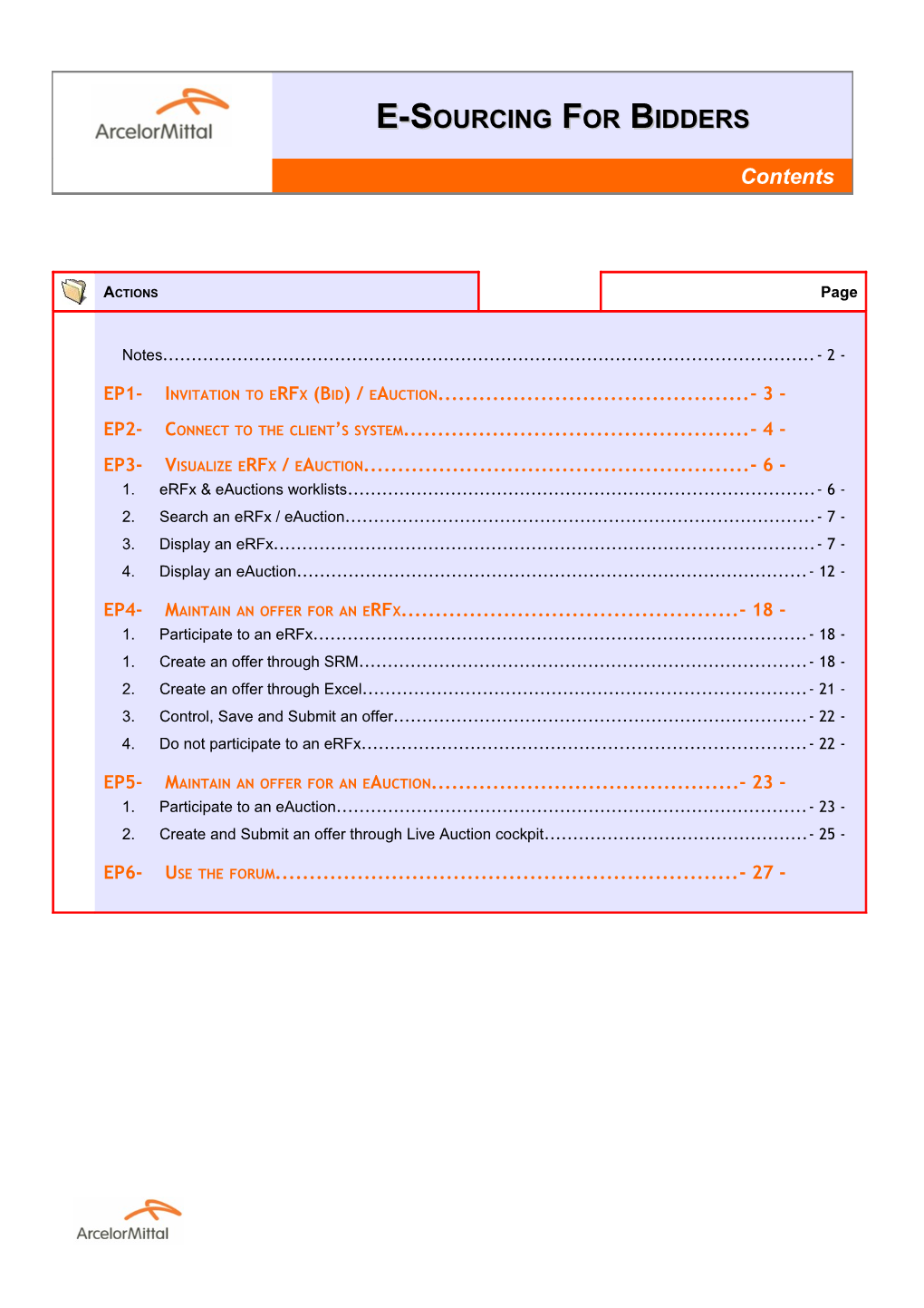 SRM for USER ROLE