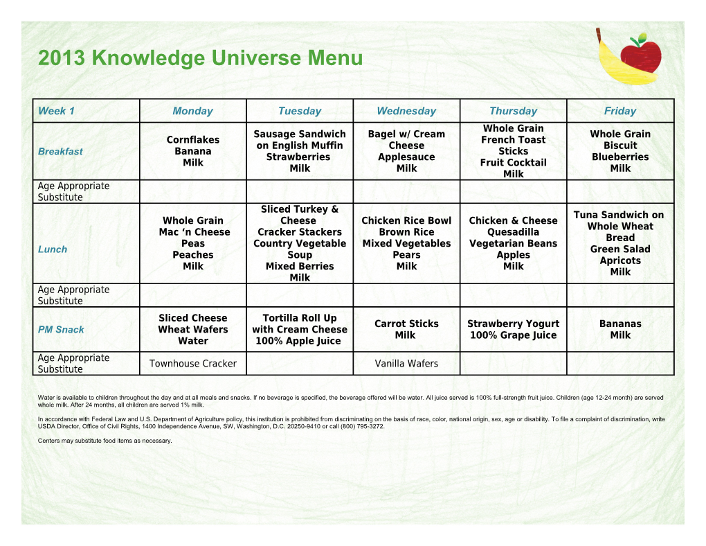 2013 Knowledge Universe Menu