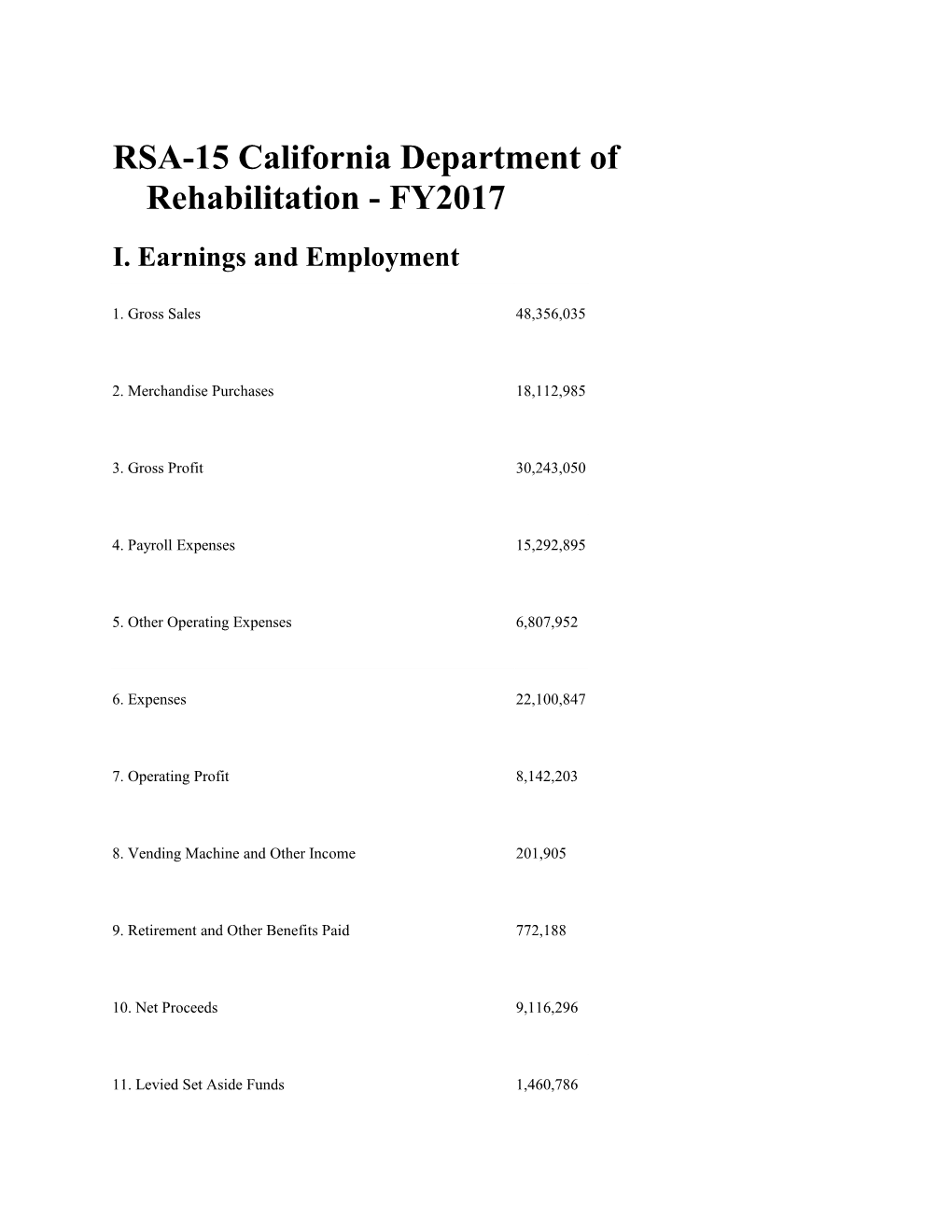 RSA-15 California Department of Rehabilitation - FY2017