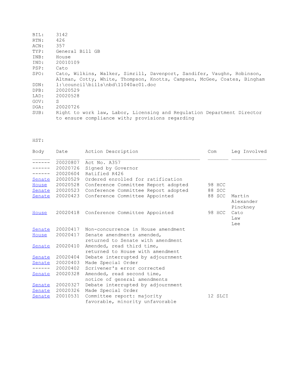 2001-2002 Bill 3142: Right to Work Law, Labor, Licensing and Regulation Department Director