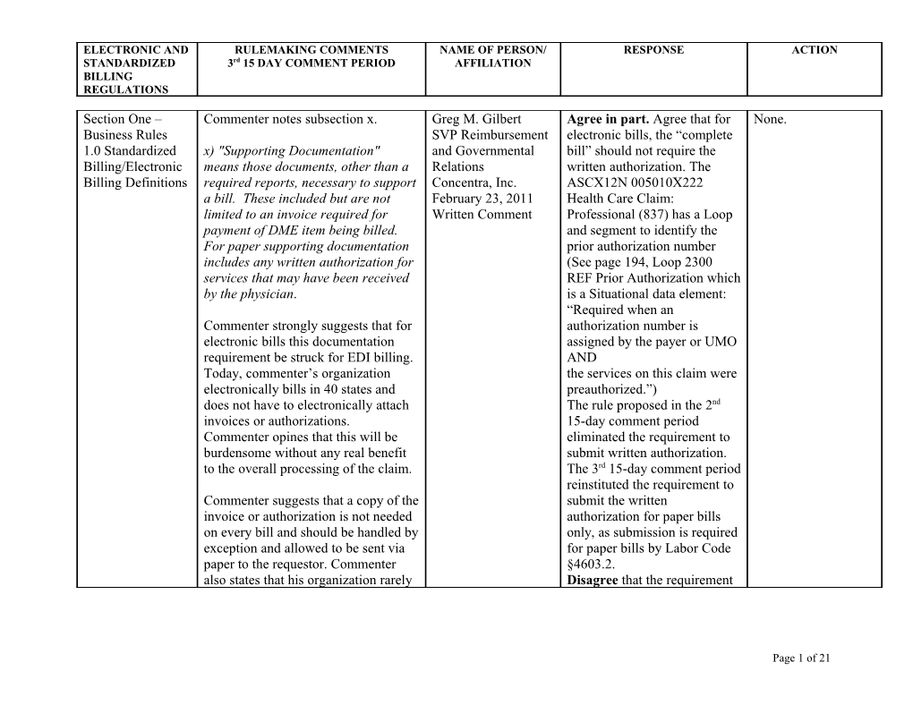 Commenter Notes That Subsection (B)(11) Provides