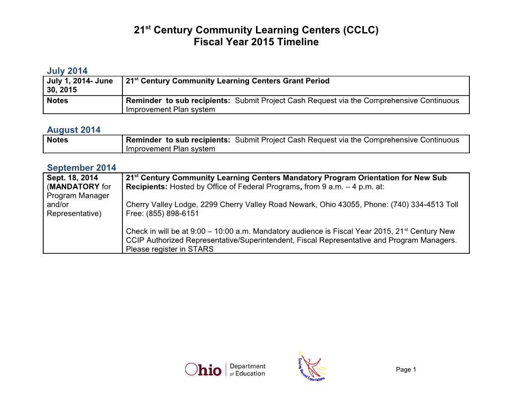 21St Century Community Learning Centers (CCLC)