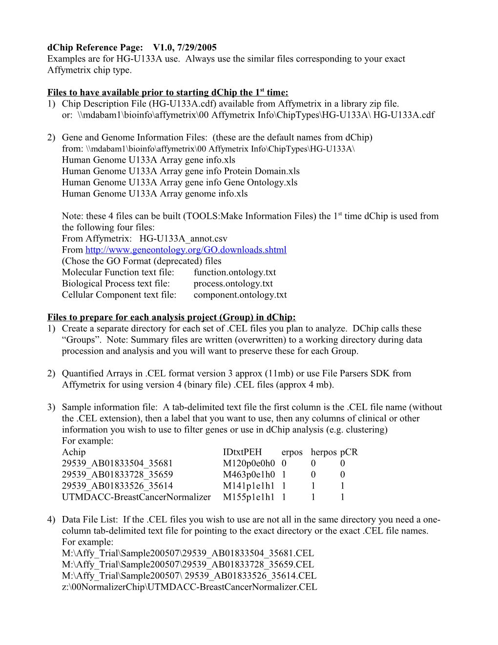 Dchip Pocket Reference List