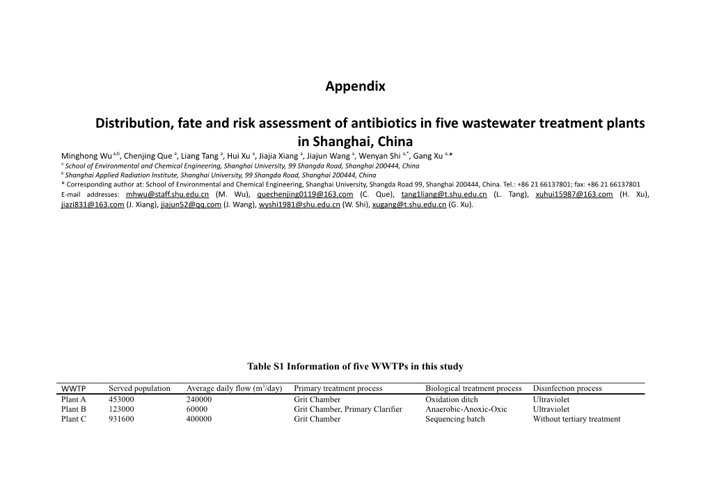 Distribution, Fate and Risk Assessment of Antibiotics in Five Wastewater Treatment Plants