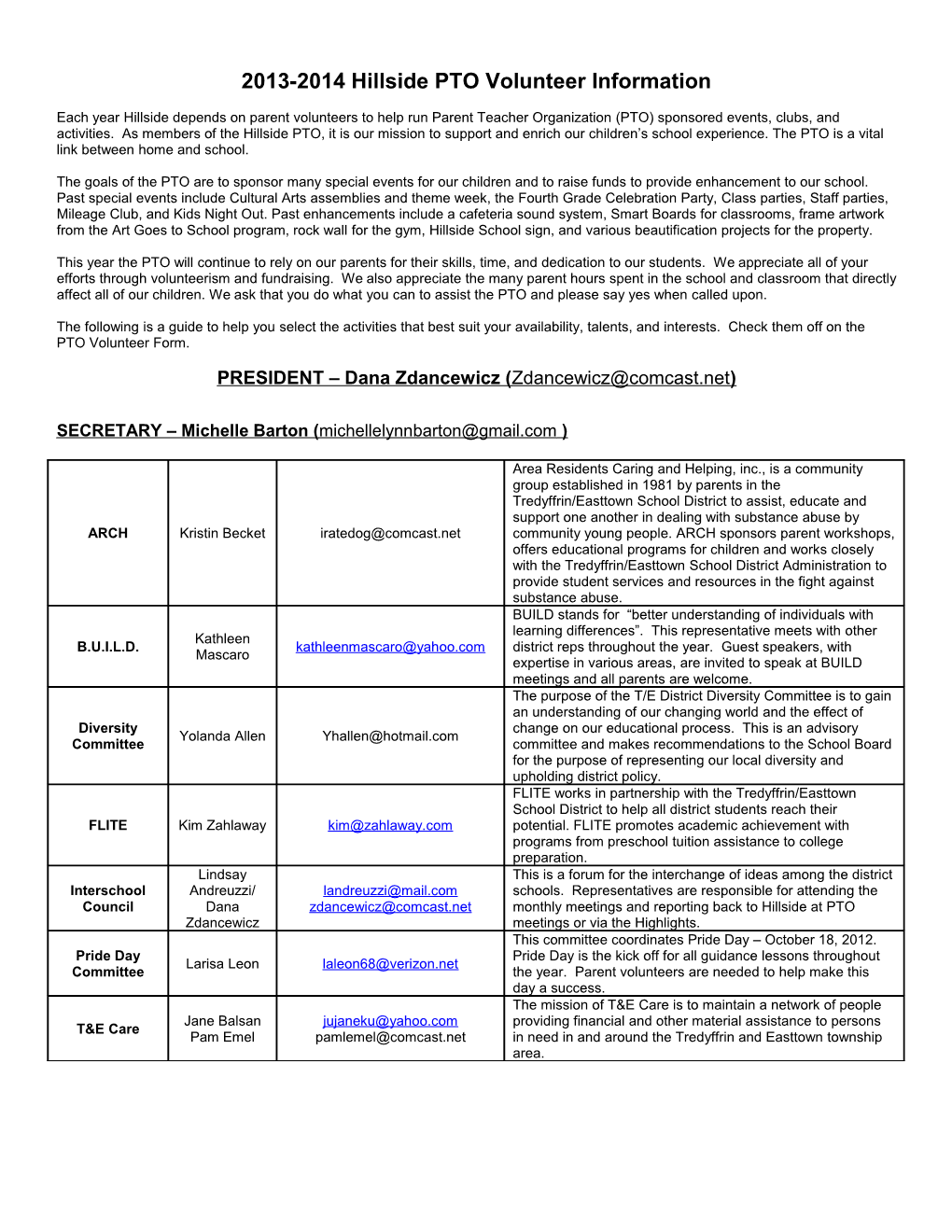 1998-99 Hillside PTO Volunteer Information