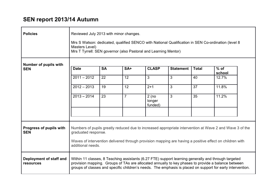 SEN Report 2013/14 Autumn
