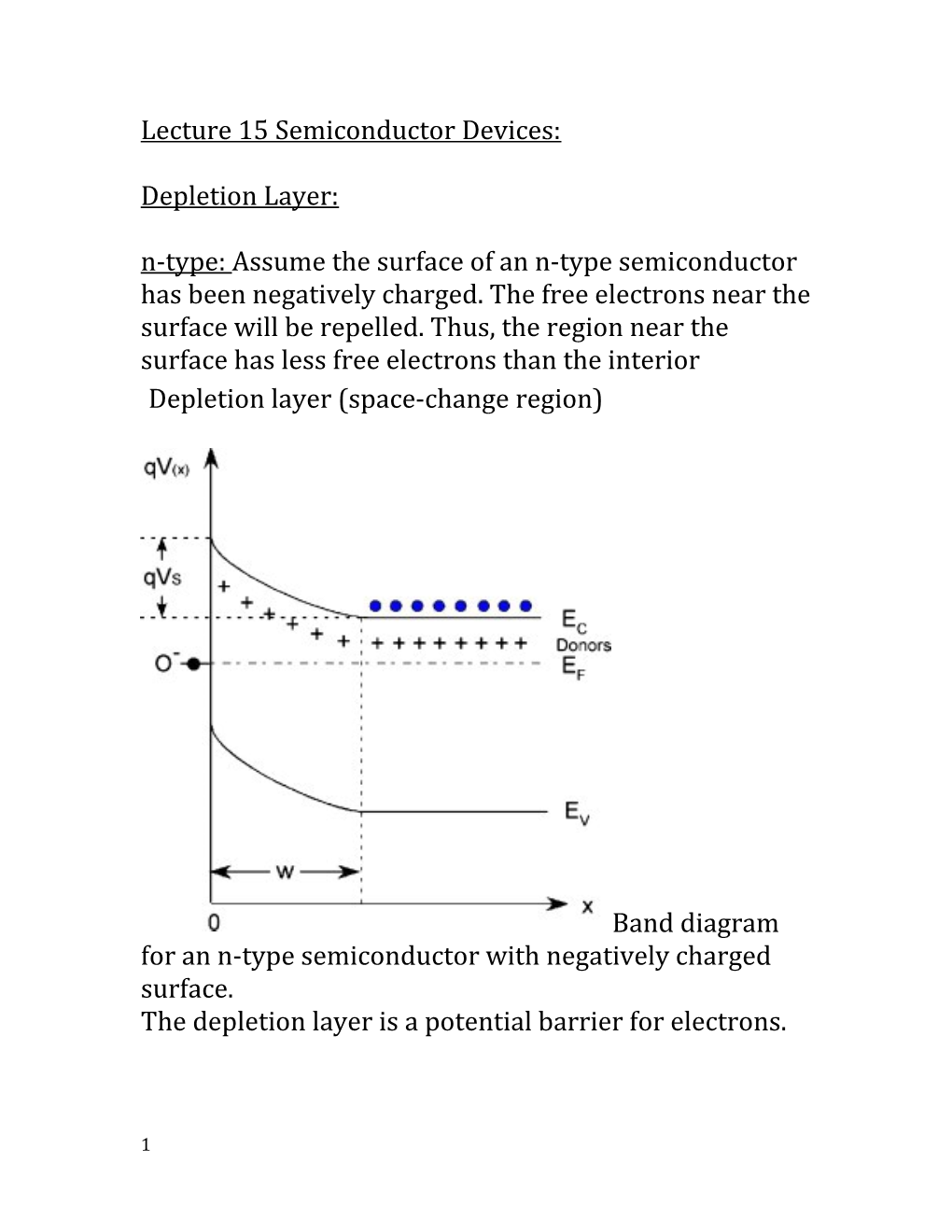 Lecture 15 Semiconductor Devices