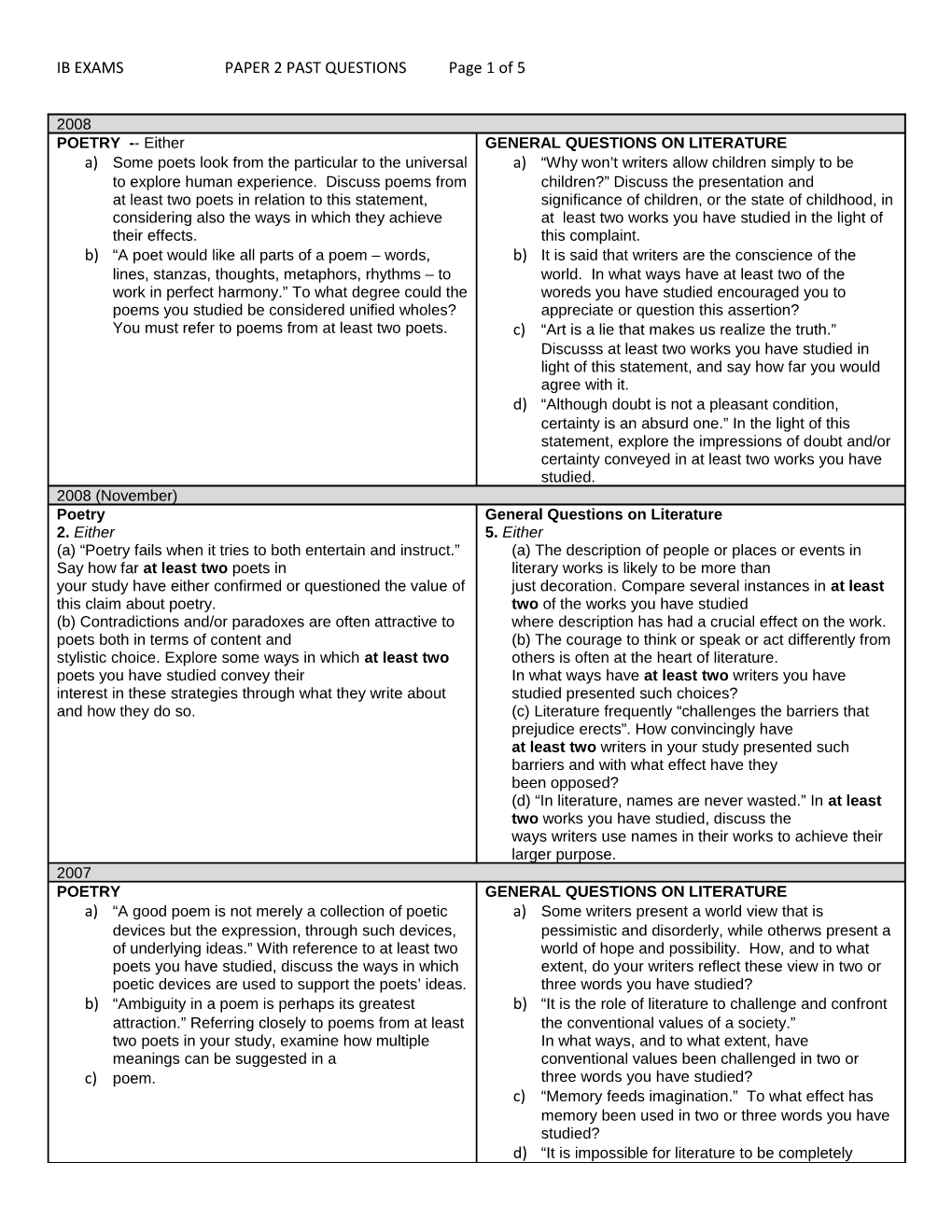 IB EXAMSPAPER 2 PAST Questionspage 1 of 5