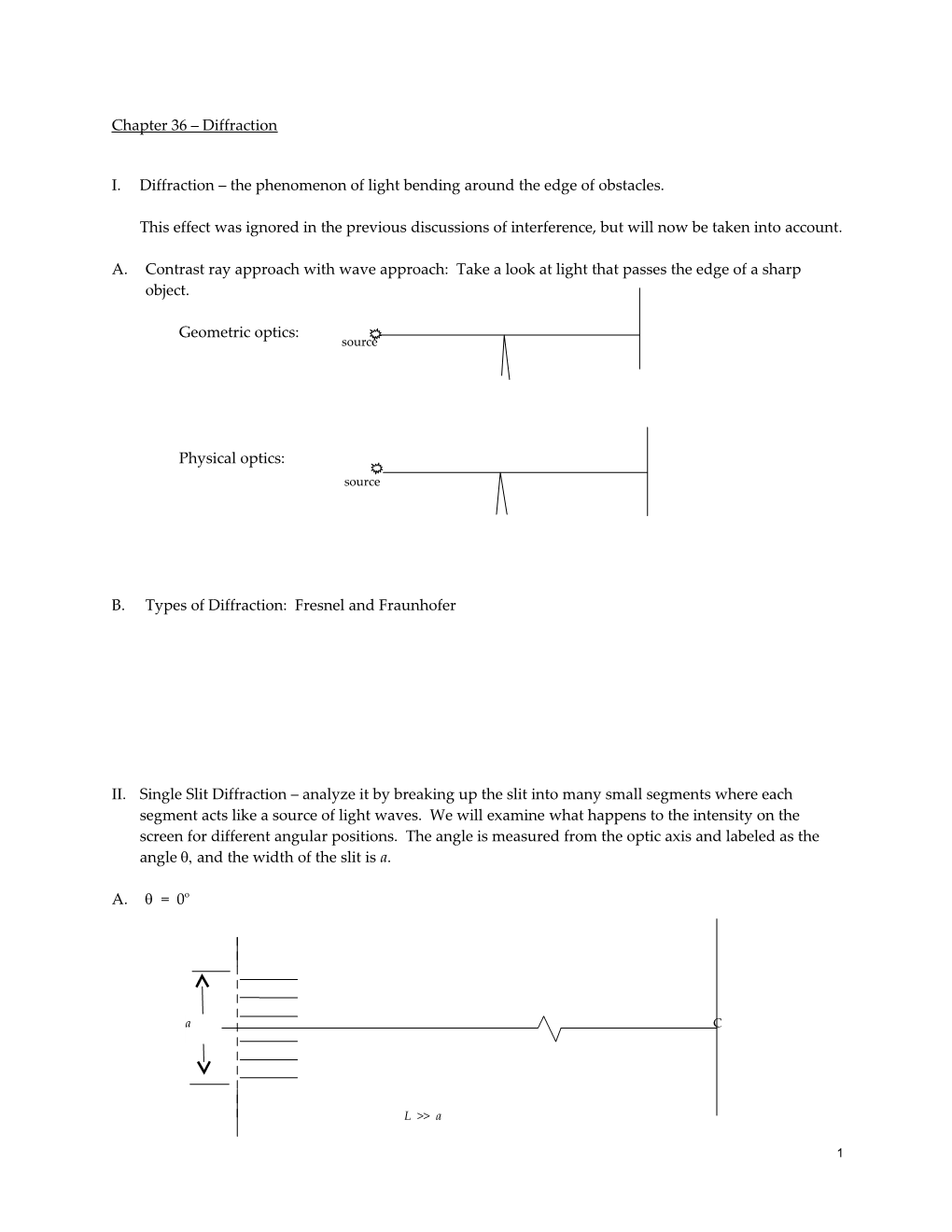 I.Diffraction the Phenomenon of Light Bending Around the Edge of Obstacles