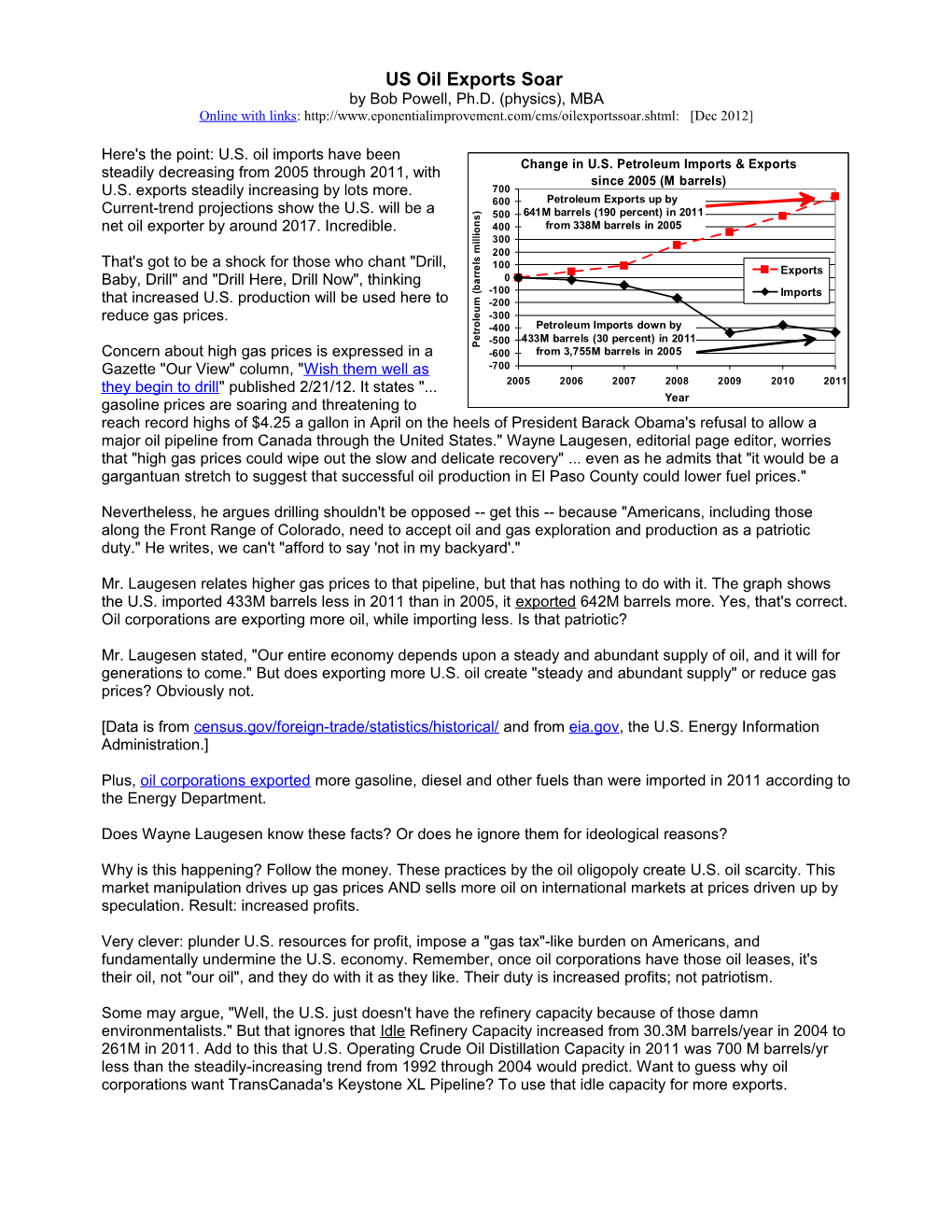 US Oil Exports Soar by Bob Powell, Ph.D. (Physics), MBA