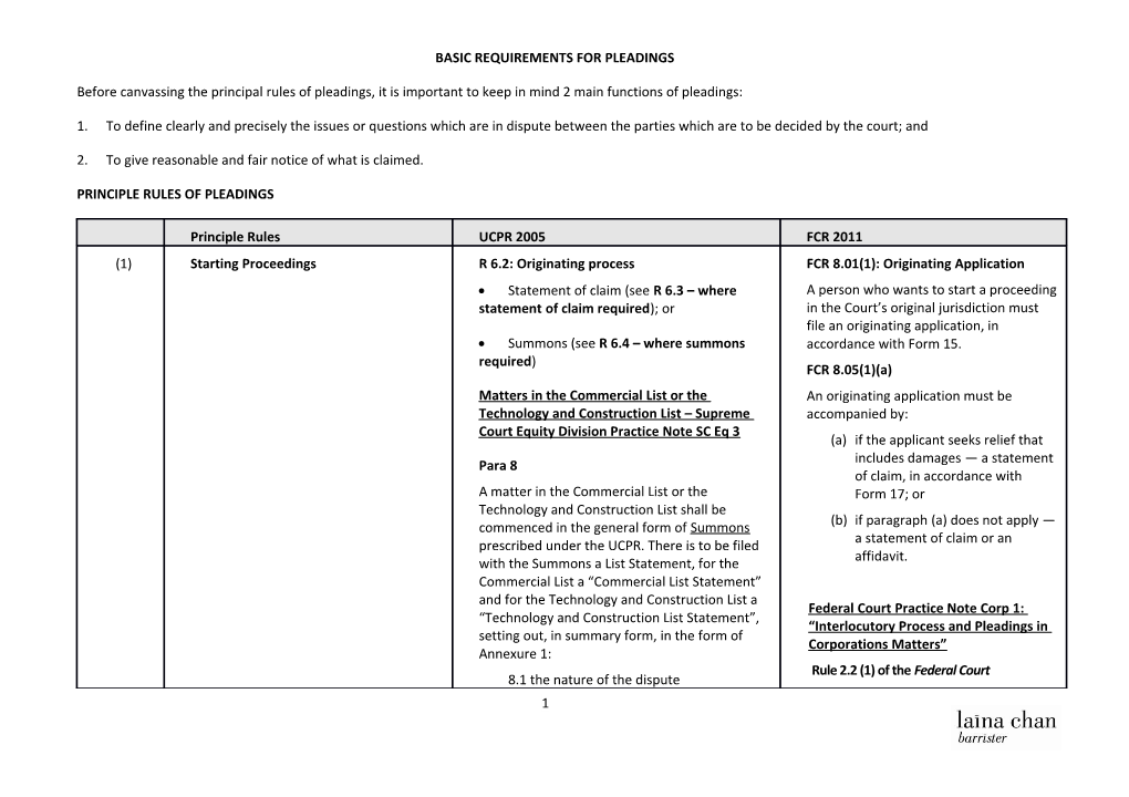 Basic Requirements for Pleadings