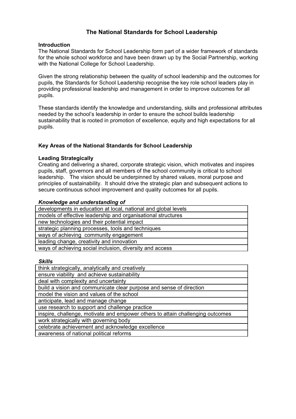 The National Standards for School Leadership