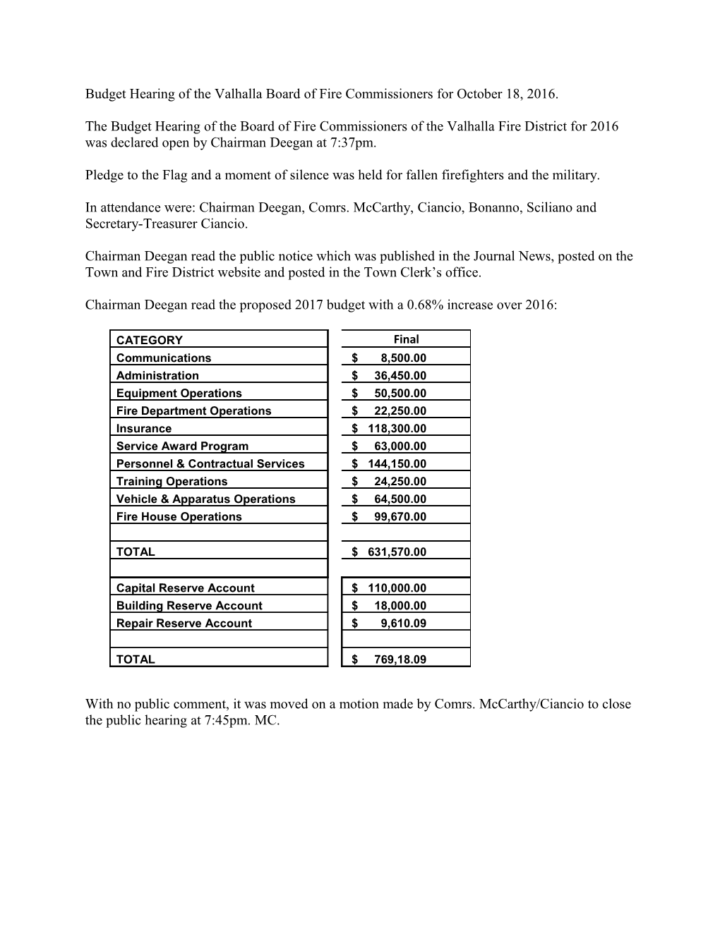 Budgethearing of the Valhalla Board of Fire Commissioners for October 18, 2016