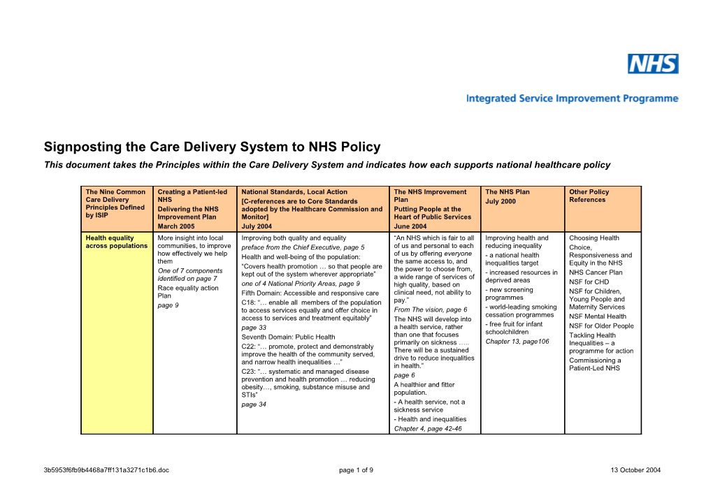 NHS Strategic Goals