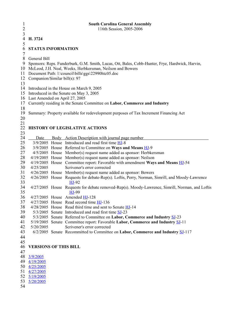 2005-2006 Bill 3724: Property Available for Redevelopment Purposes of Tax Increment Financing