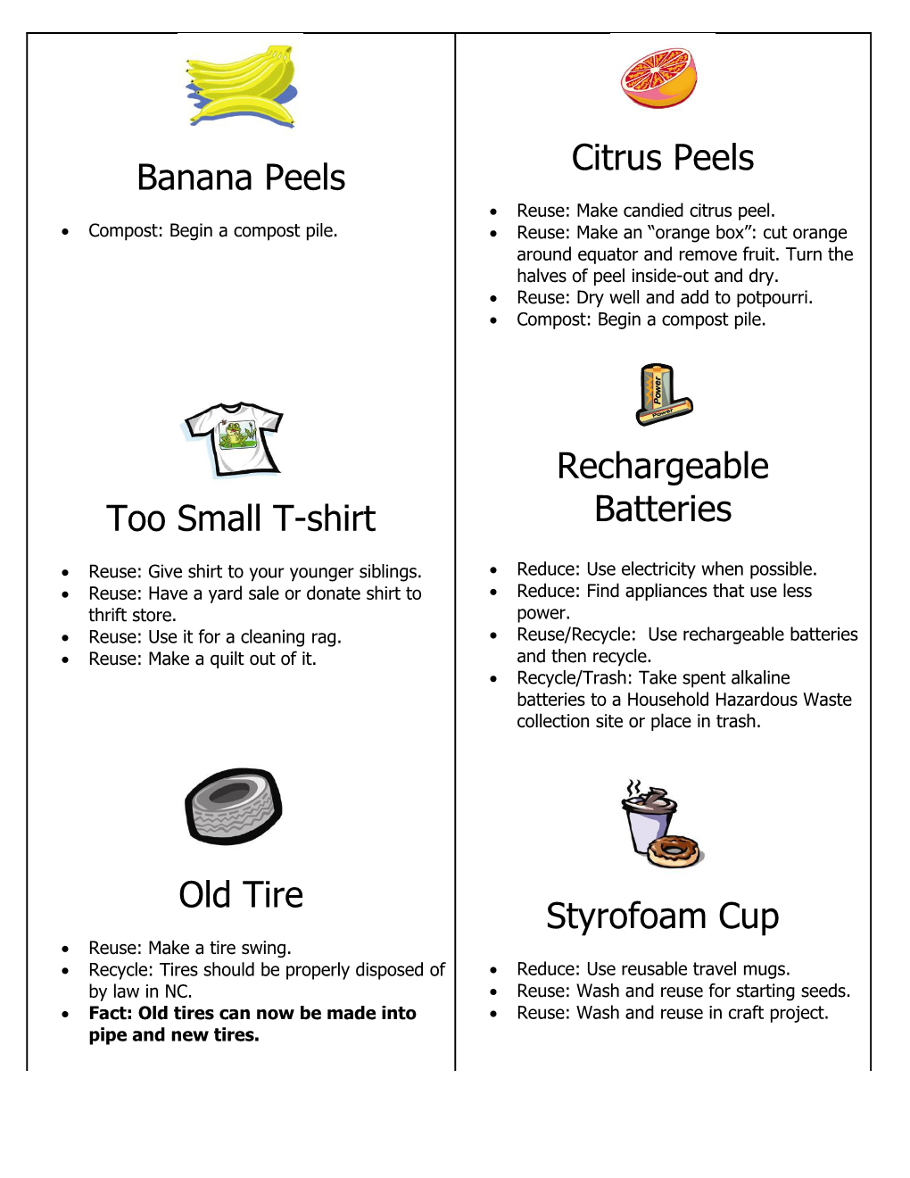 Compost: Begin a Compost Pile