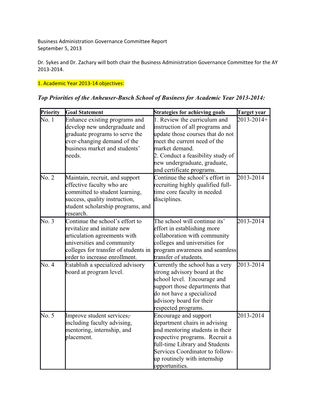 Business Administration Governance Committee Report