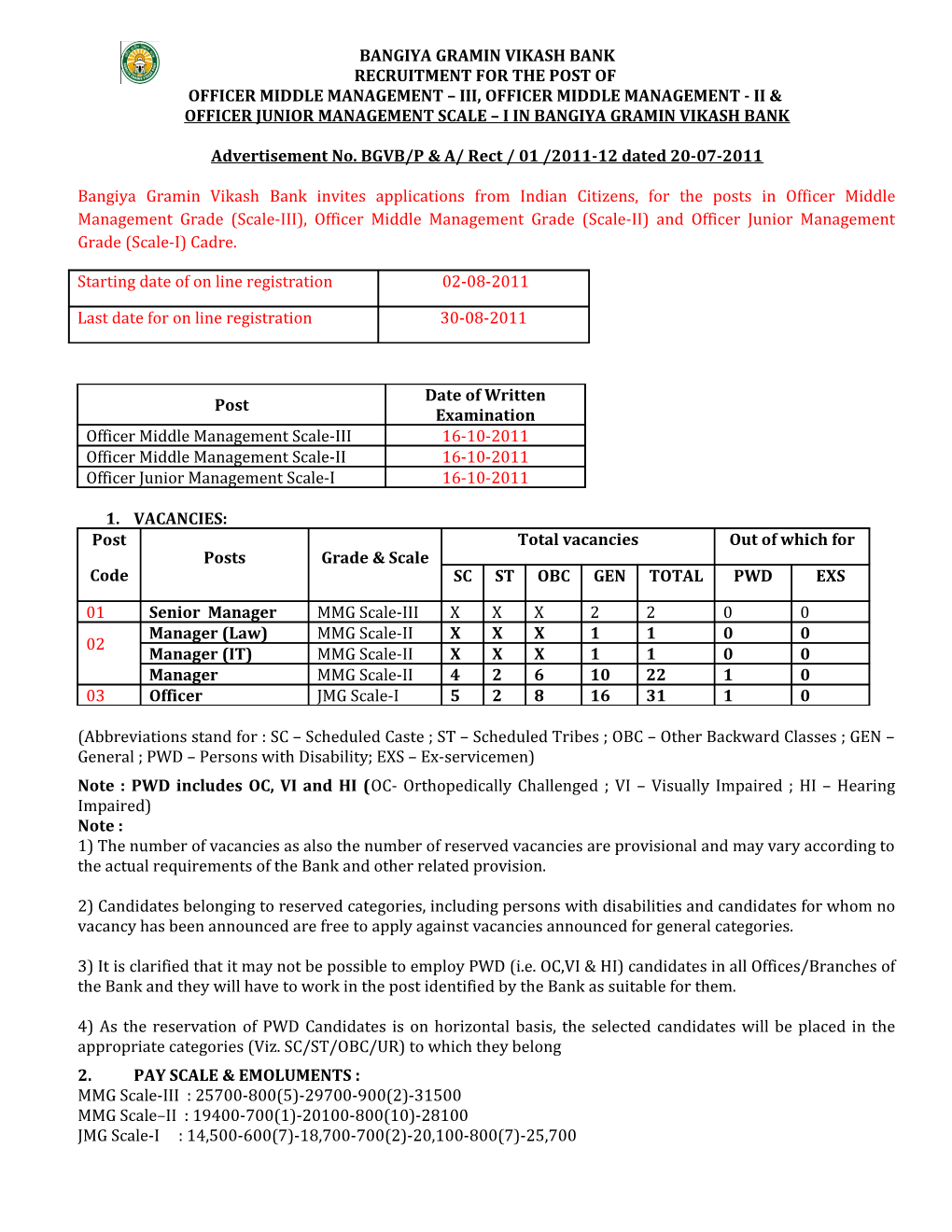 Recruitment for the Post Of