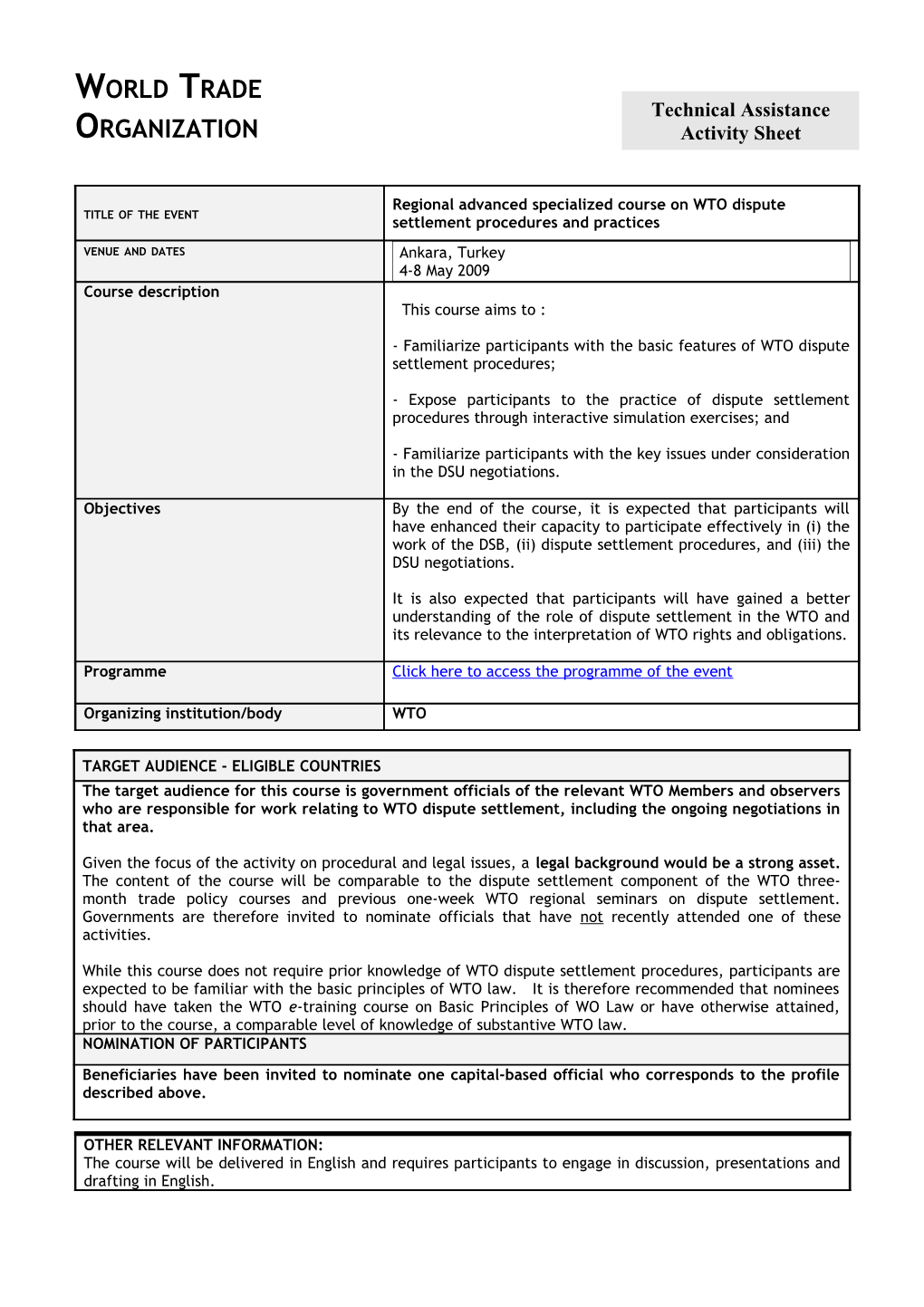 WTO Dispute Settlement Rules and Procedures