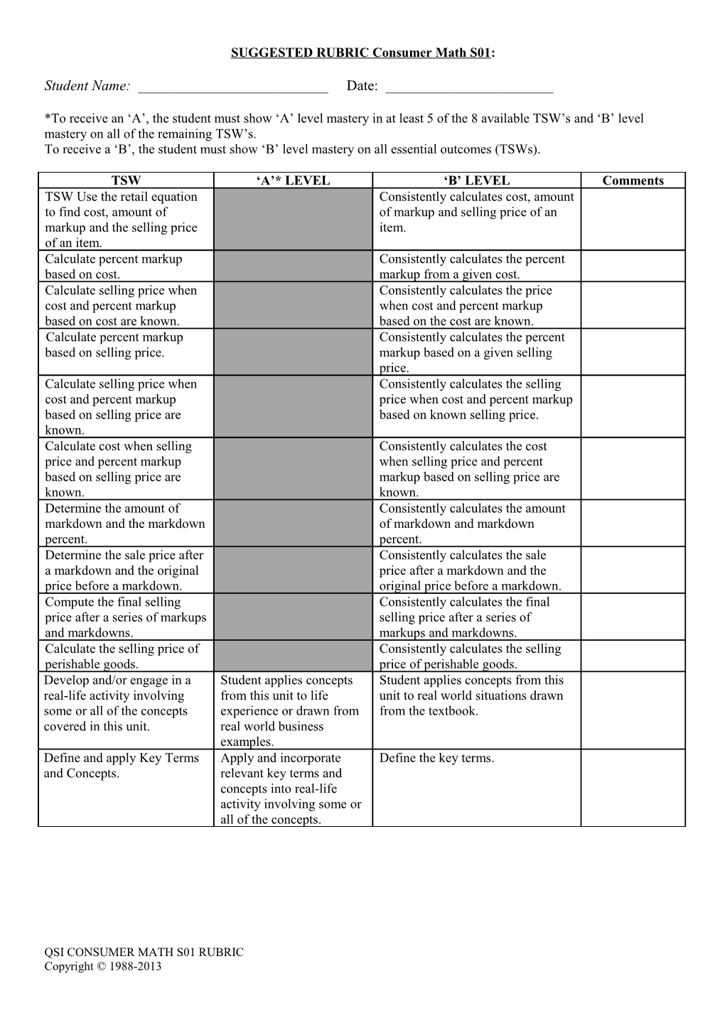 SUGGESTED RUBRIC Consumer Math S01