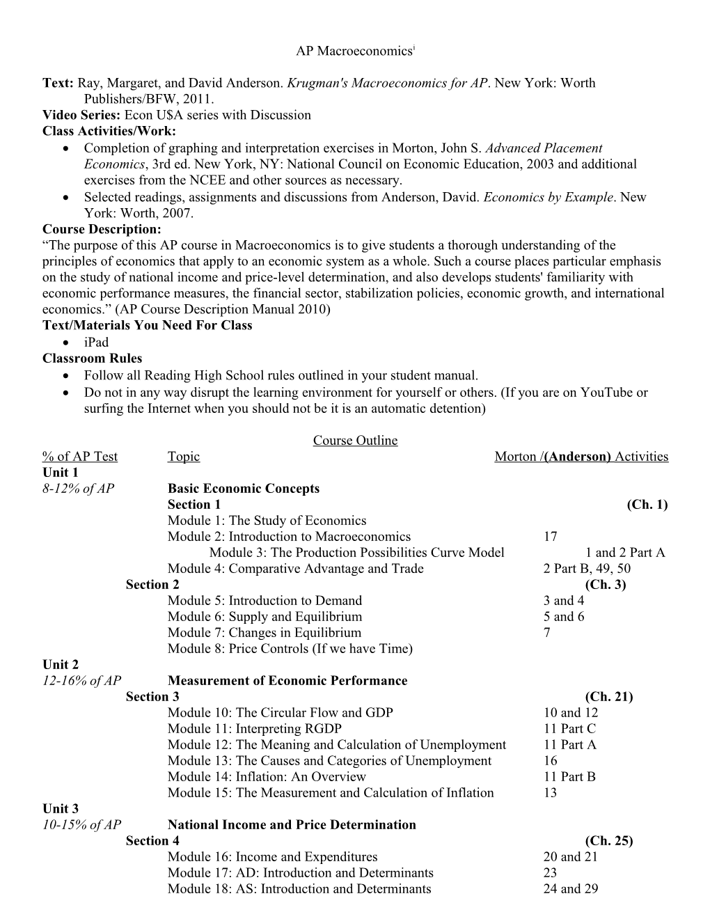 Video Series: Econ U$A Series with Discussion