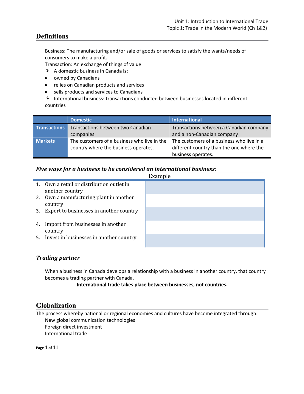 Unit 1: Introduction to International Trade