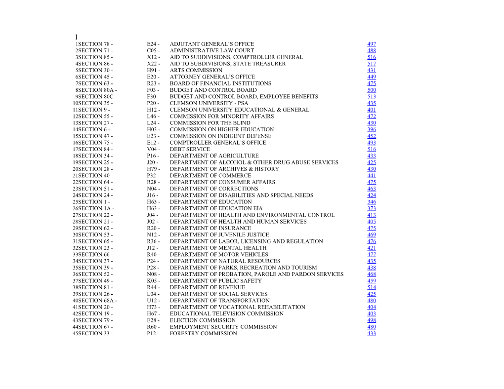 Section 78 - E24 - Adjutant General S Office497