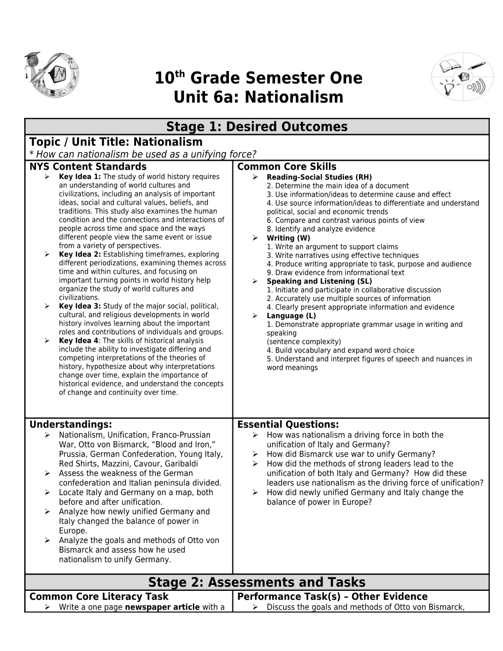 Unit 6A: Nationalism