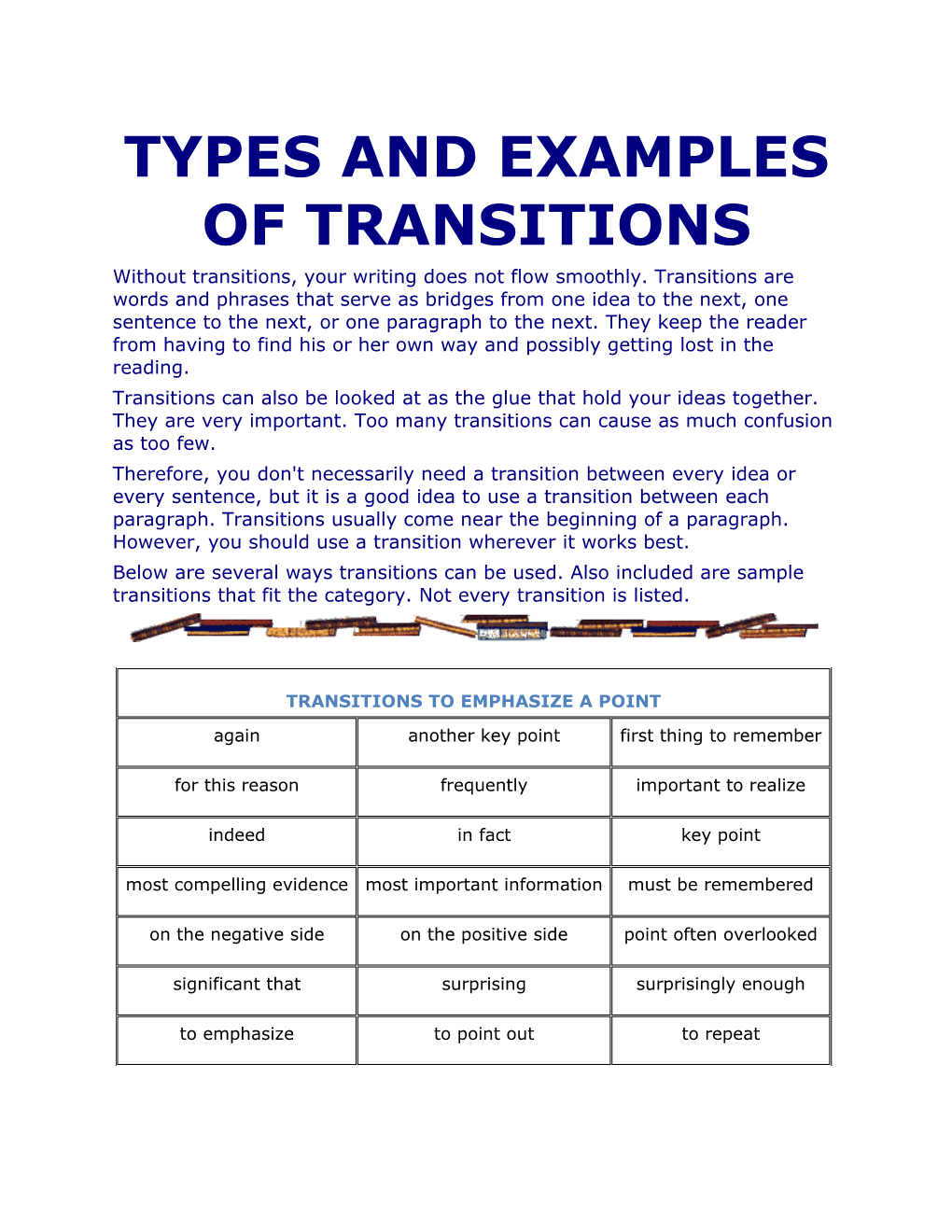 Types and Examples of Transitions