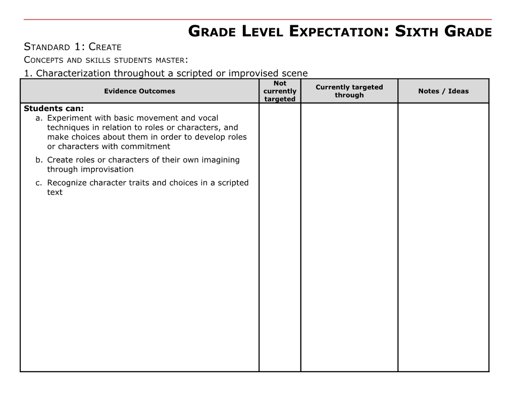 Grade Level Expectation: Sixth Grade