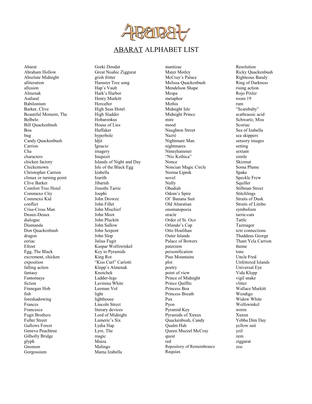 Abarat Alphabet List