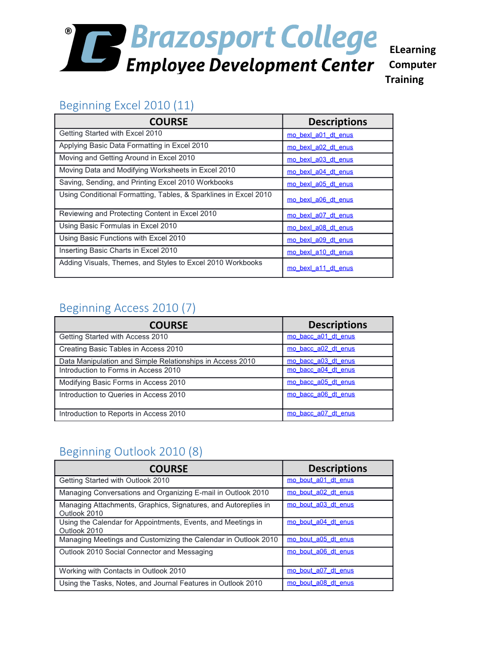 Elearning Computer Training