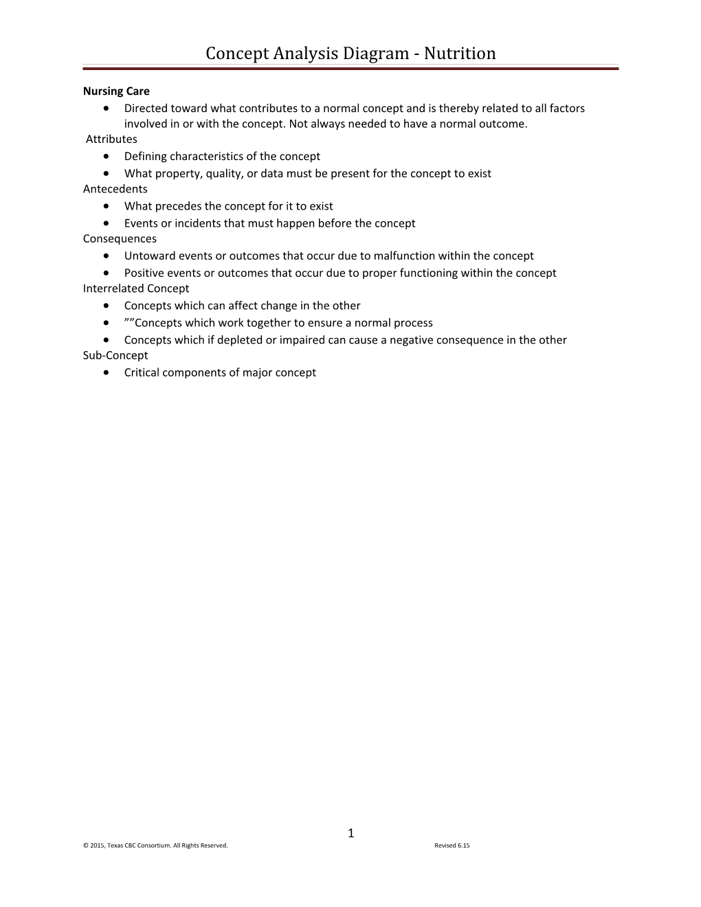 Concept Analysis Diagram - Nutrition