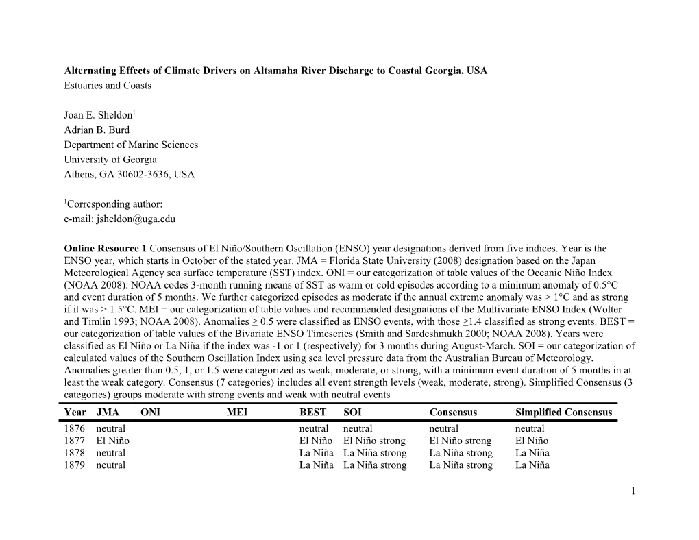 Online Resources for Alternating Effects of Climate Drivers on Altamaha River Discharge