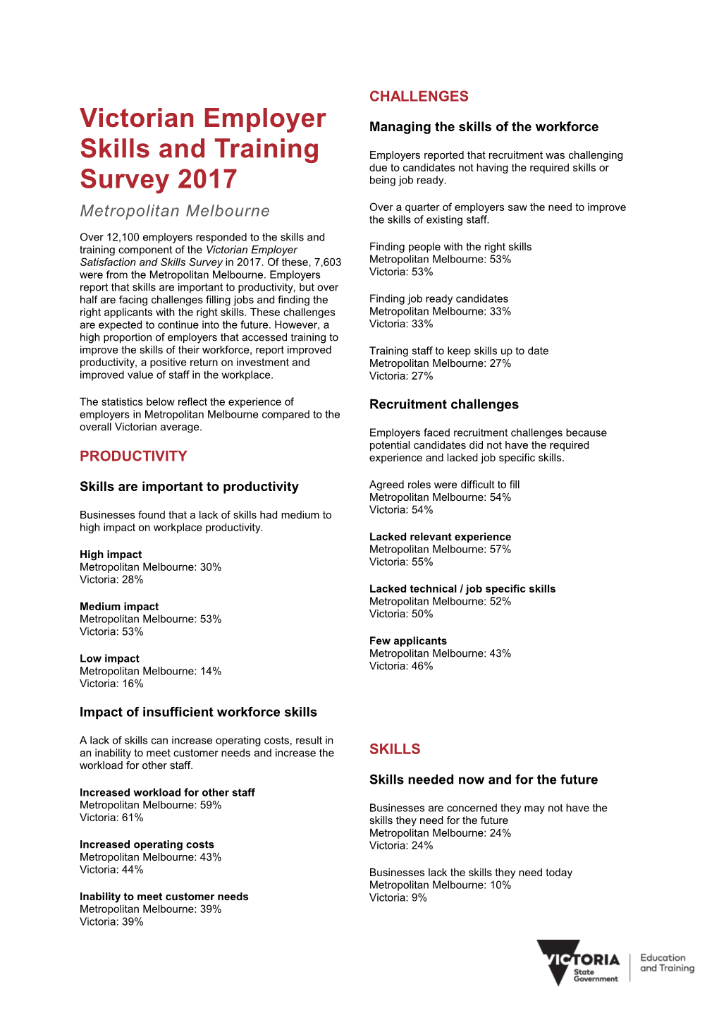 Victorian Skills & Training Employer Survey 2017 Infographic Accessible Metro