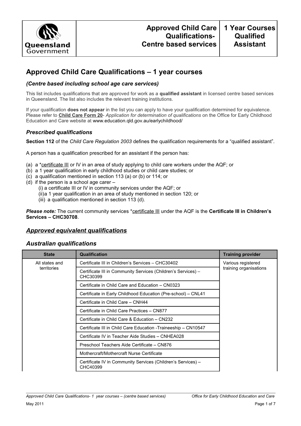 Approved Child Care Qualifications - 1 Year Courses