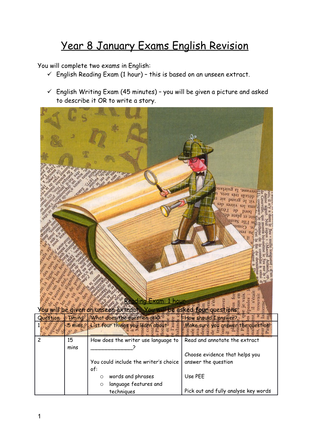 Year 8January Exams English Revision