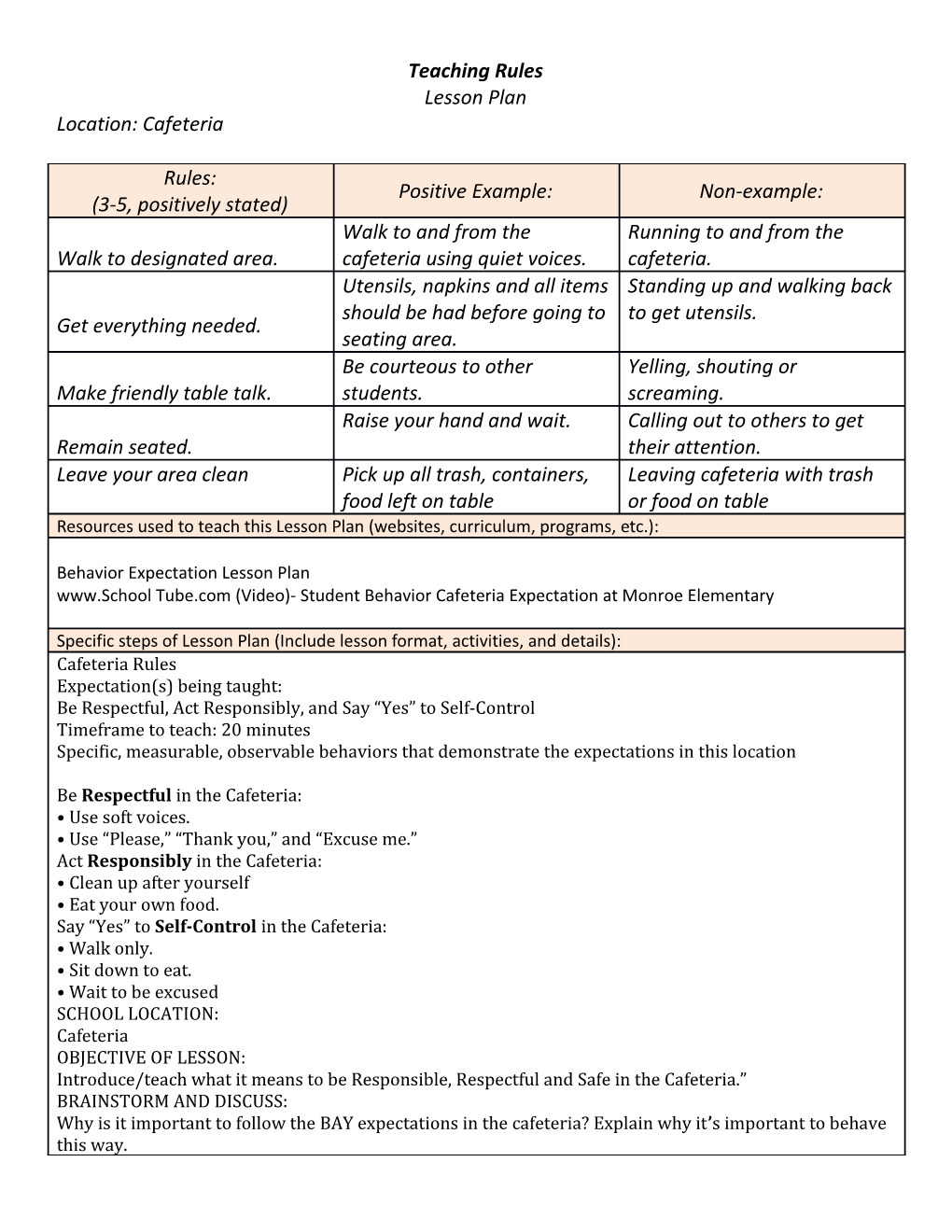 Resources Used to Teach This Lesson Plan (Websites, Curriculum, Programs, Etc.)