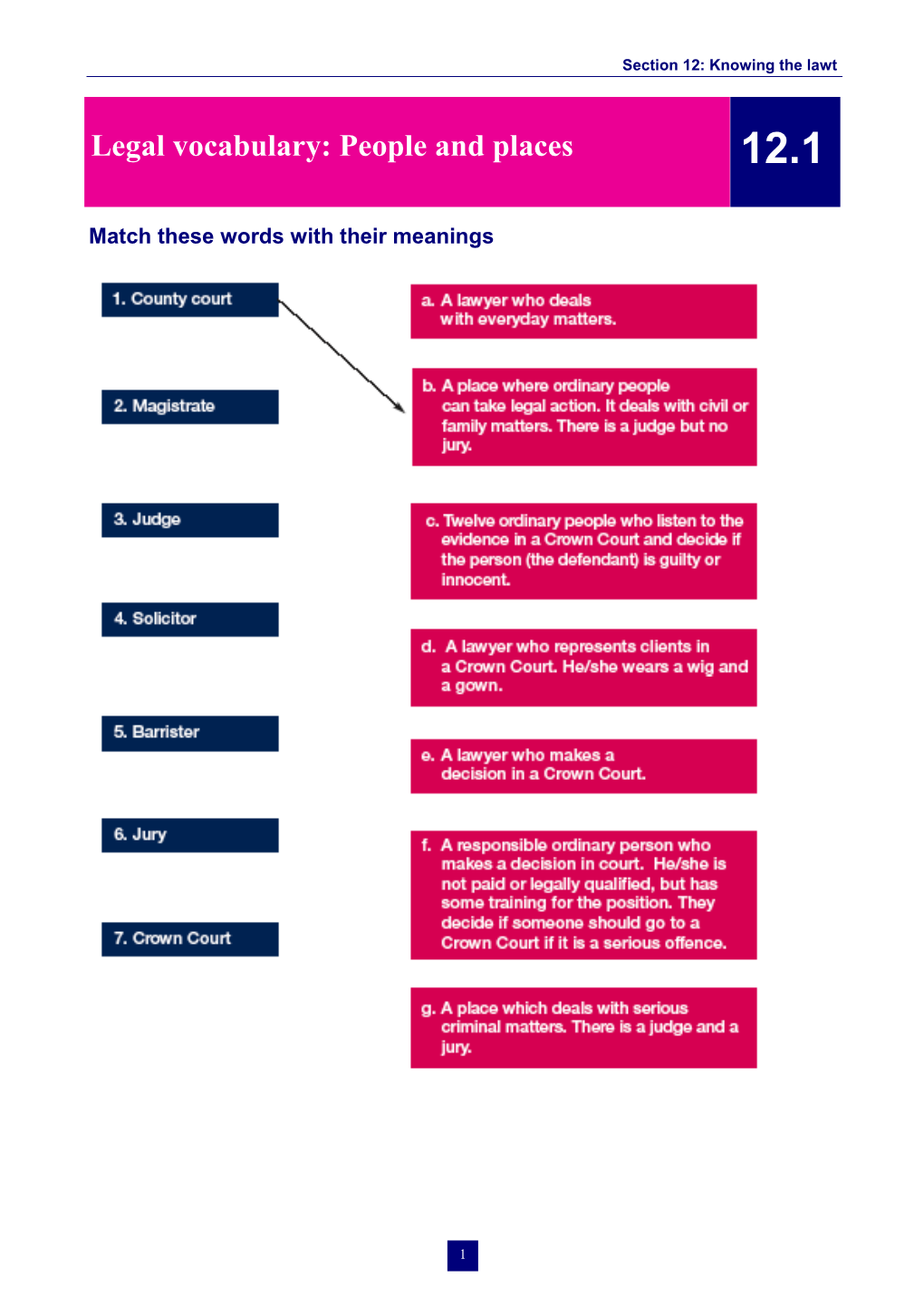 Task Sheet 1: the Legal System in England and Wales