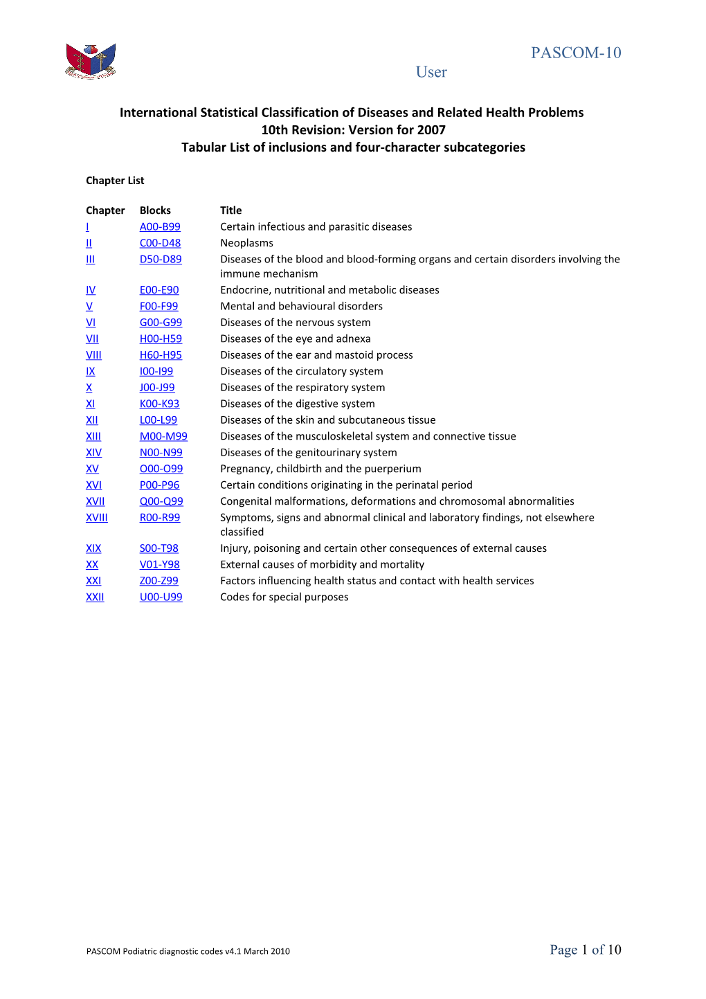 Tabular List of Inclusions and Four-Character Subcategories