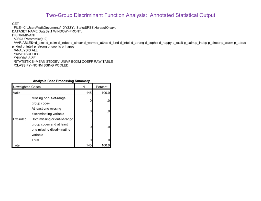 Two-Group Discriminant Function Analysis: Annotated Statistical Output