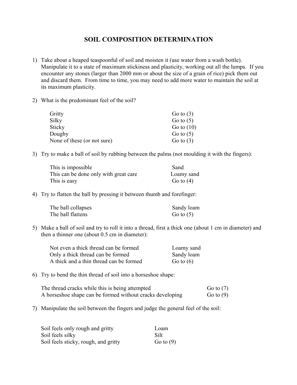 APES/Mrsap Environmental Science Home/Mrs