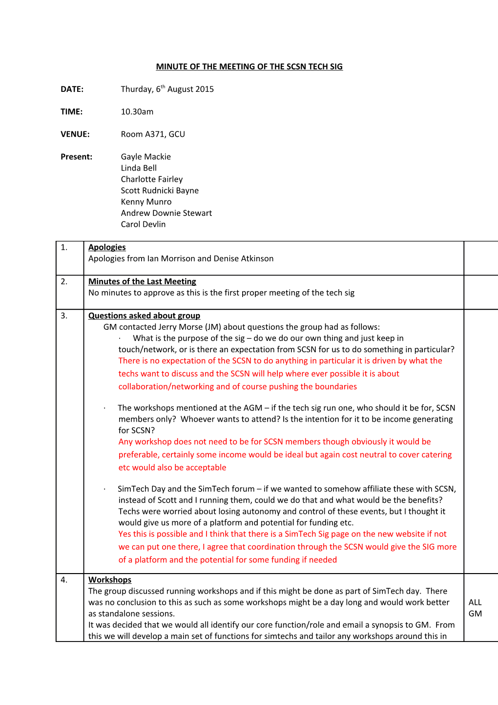 Minute of the Meeting of the Scsn Tech Sig