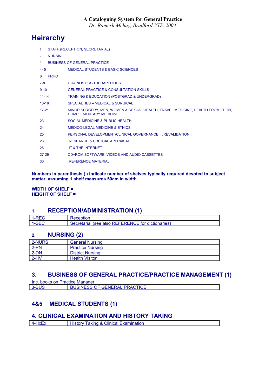 A Cataloguing System for General Practice