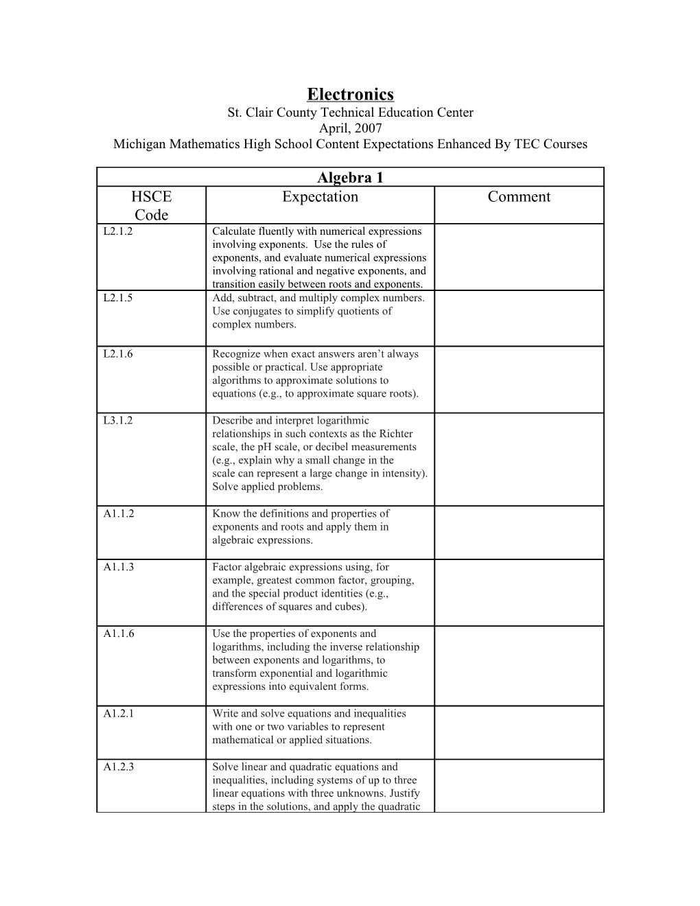 Grade Level Content Expectations Enhanced by TEC Course