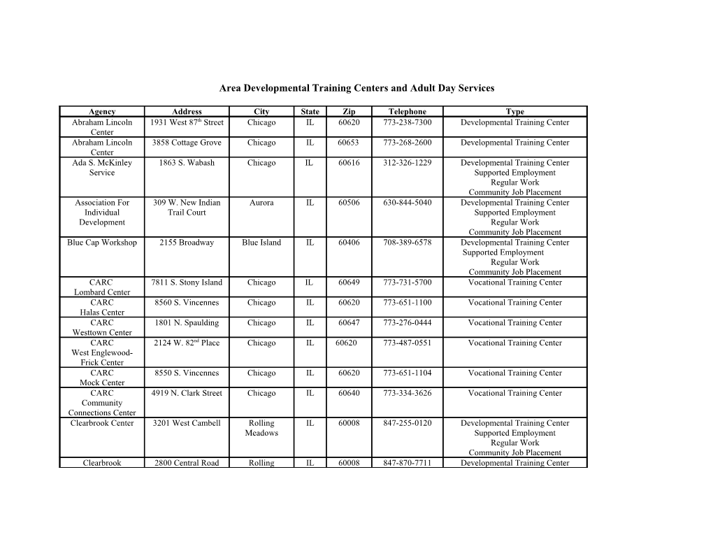 Area Developmental Training Centers