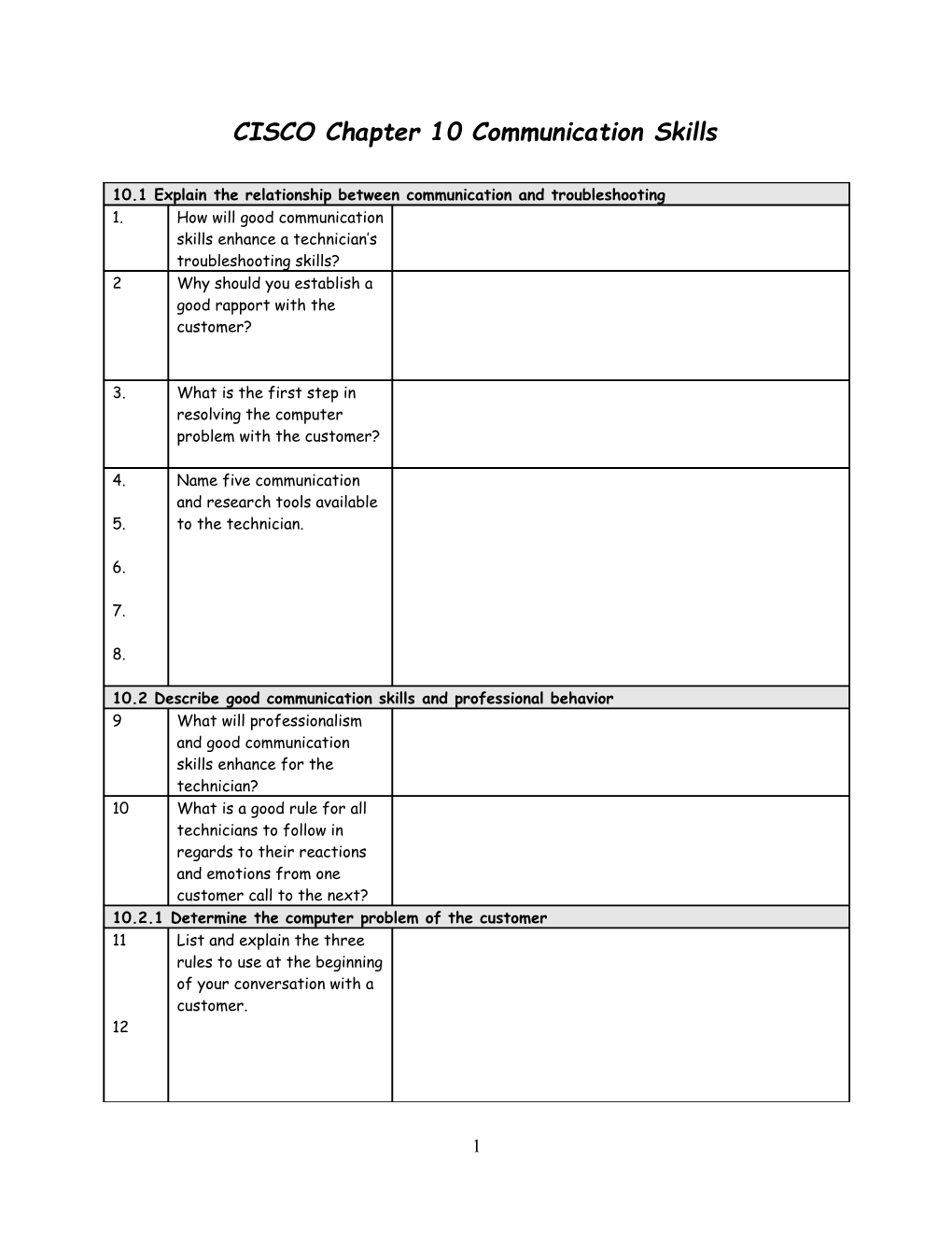 CISCO Chapter 10 Communication Skills