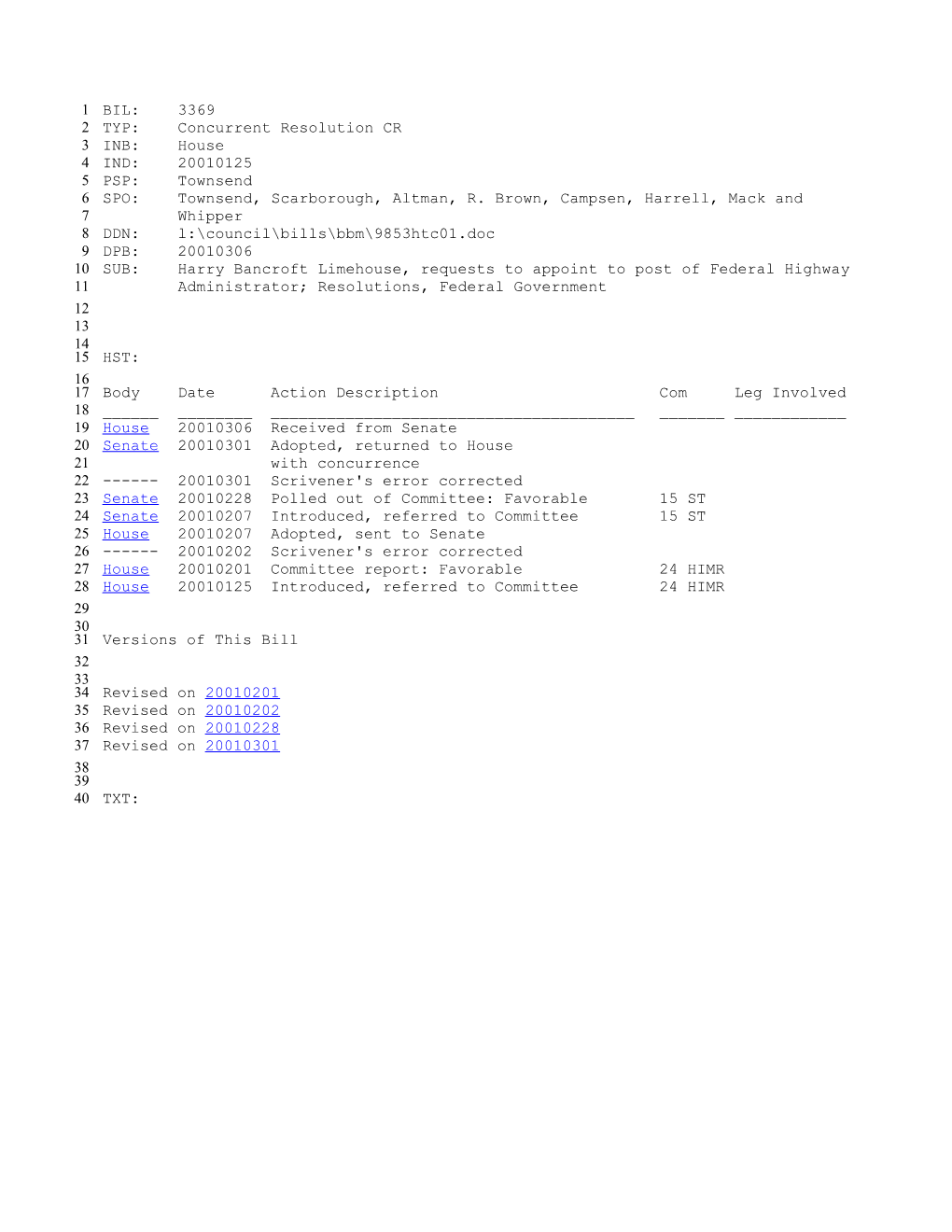 2001-2002 Bill 3369: Harry Bancroft Limehouse, Requests to Appoint to Post of Federal Highway