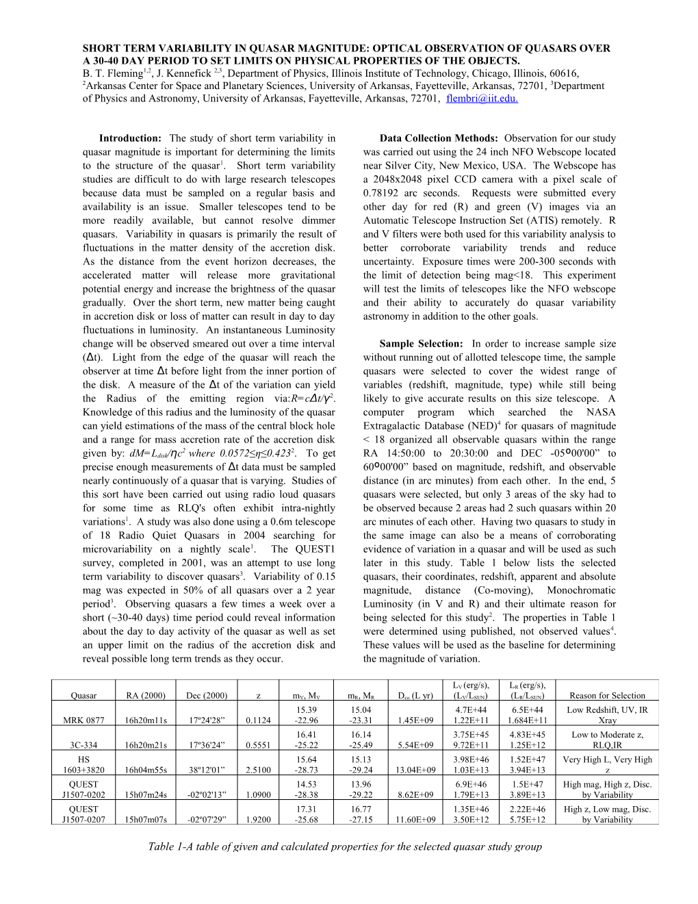 Short Term Variability in Quasar Magnitude: Optical Observation of Quasars Over a 30-40